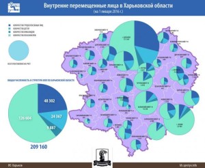 per1_1_2016_big