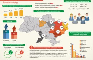 infografika_statystyka
