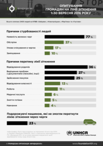 %d0%be%d0%bf%d0%b8%d1%82%d1%83%d0%b2%d0%b0%d0%bd%d0%bd%d1%8f-%d0%b3%d1%80%d0%be%d0%bc%d0%b0%d0%b4%d1%8f%d0%bd